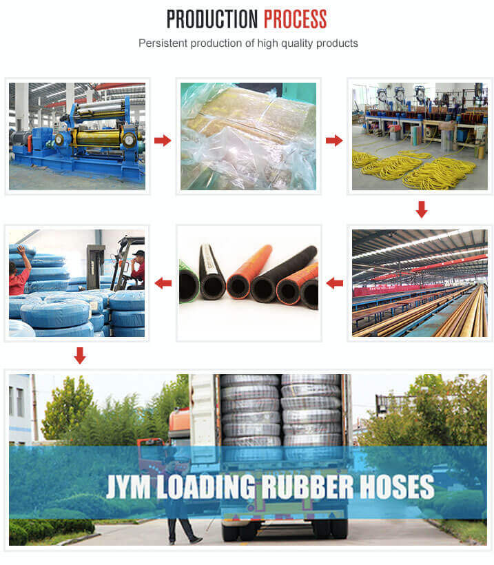 Mandrel Built Hoes production line